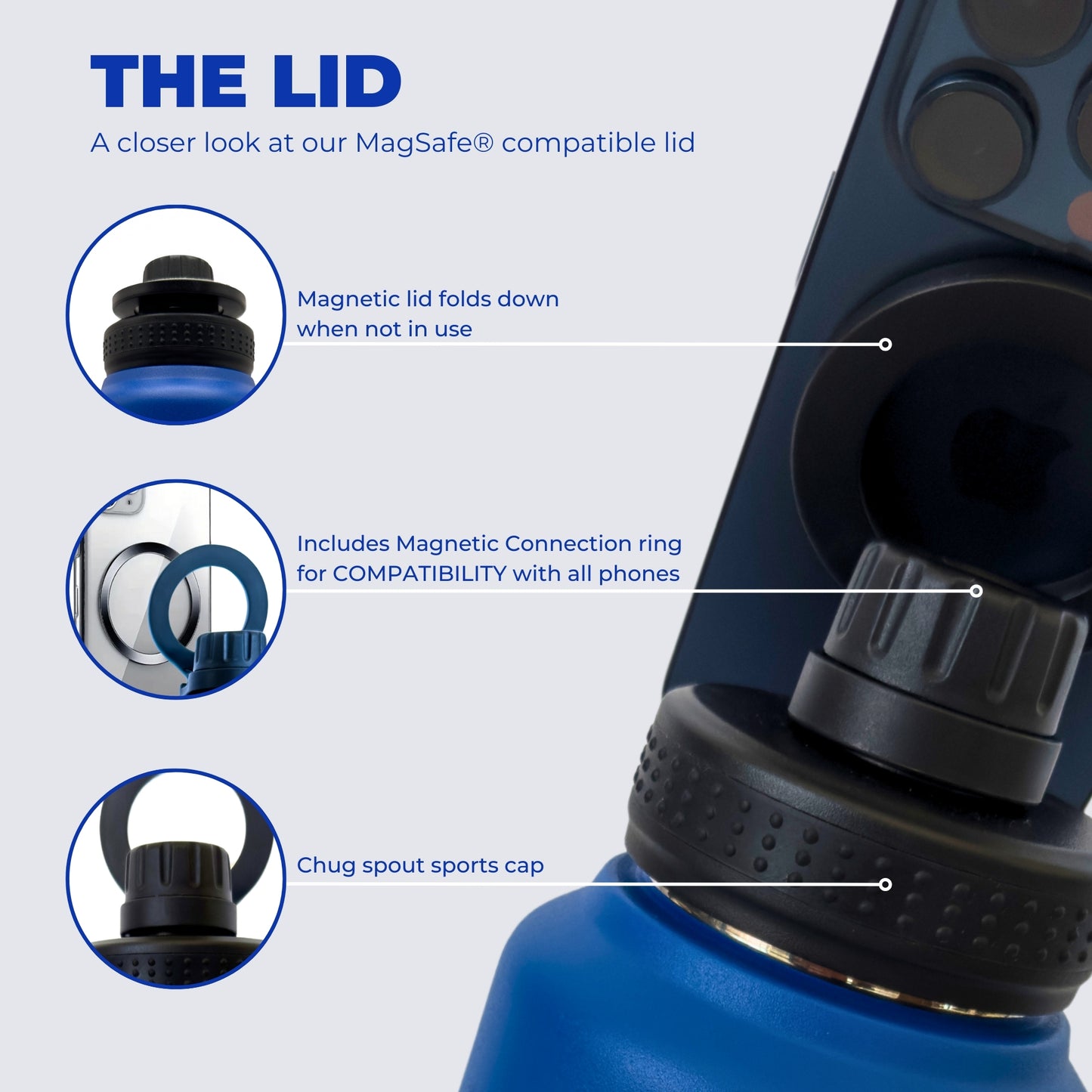 ZoopMag – The Water Bottle That Holds Your Phone
