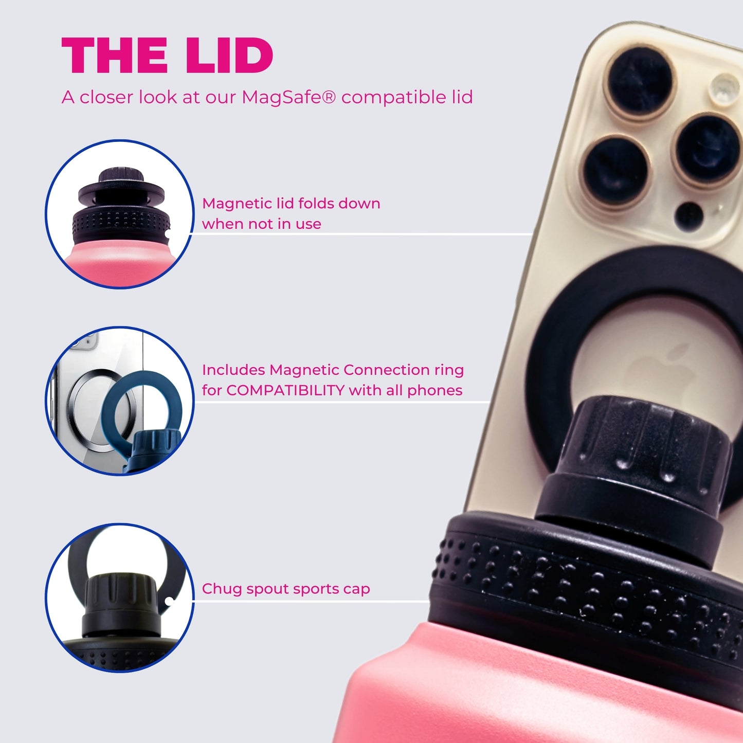 ZoopMag – The Water Bottle That Holds Your Phone