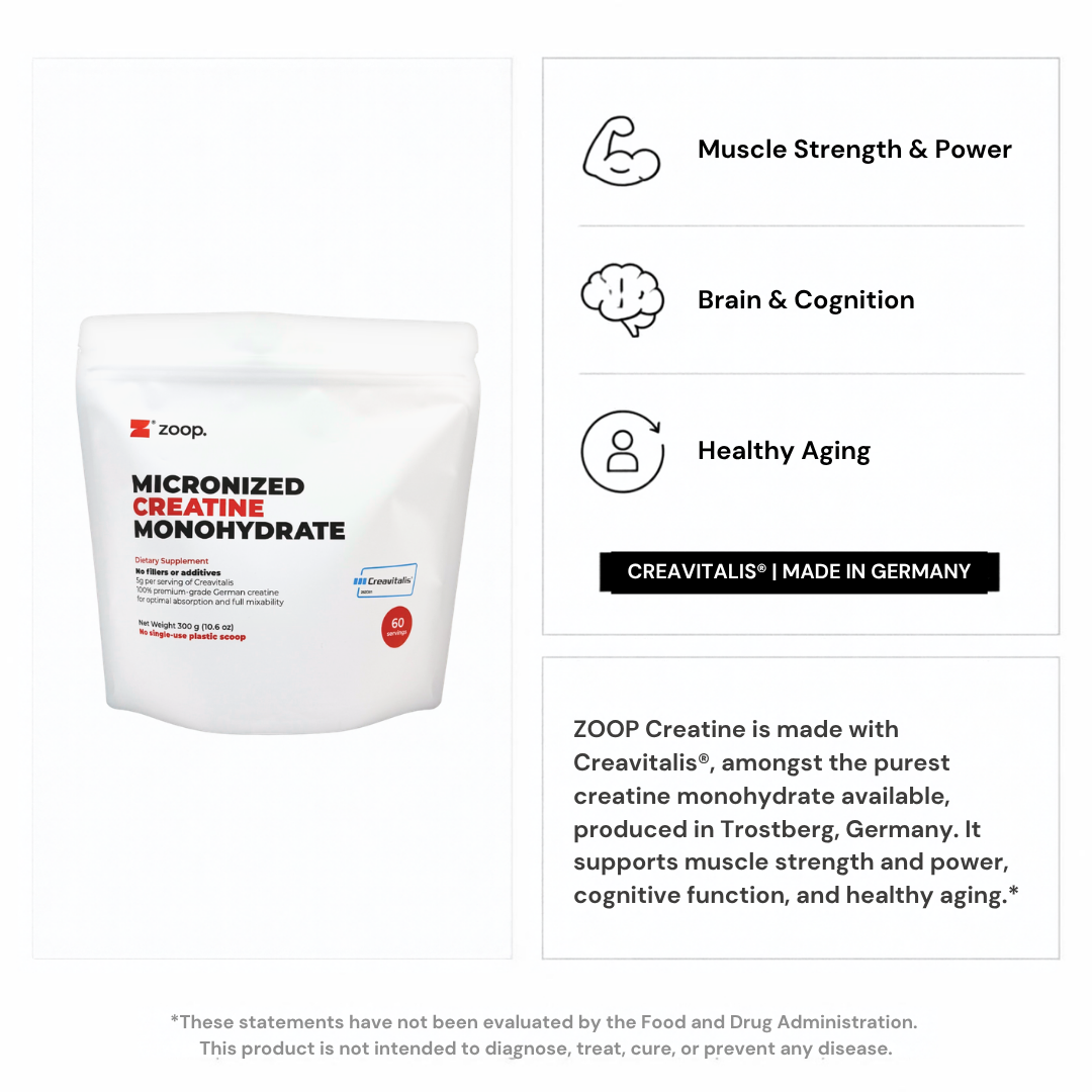 Micronized Creatine Monohydrate