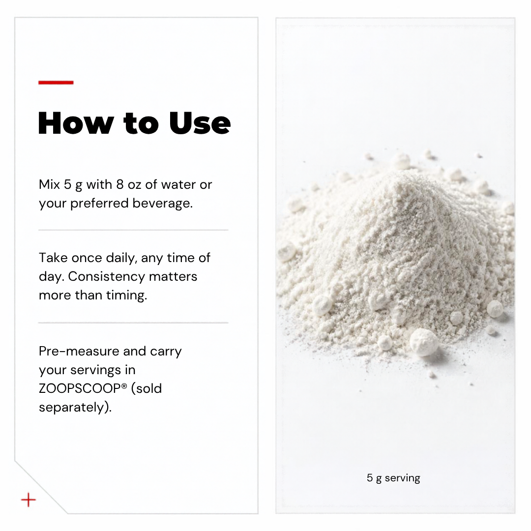 Micronized Creatine Monohydrate