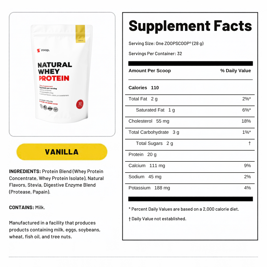 ZOOP. Natural Whey Protein