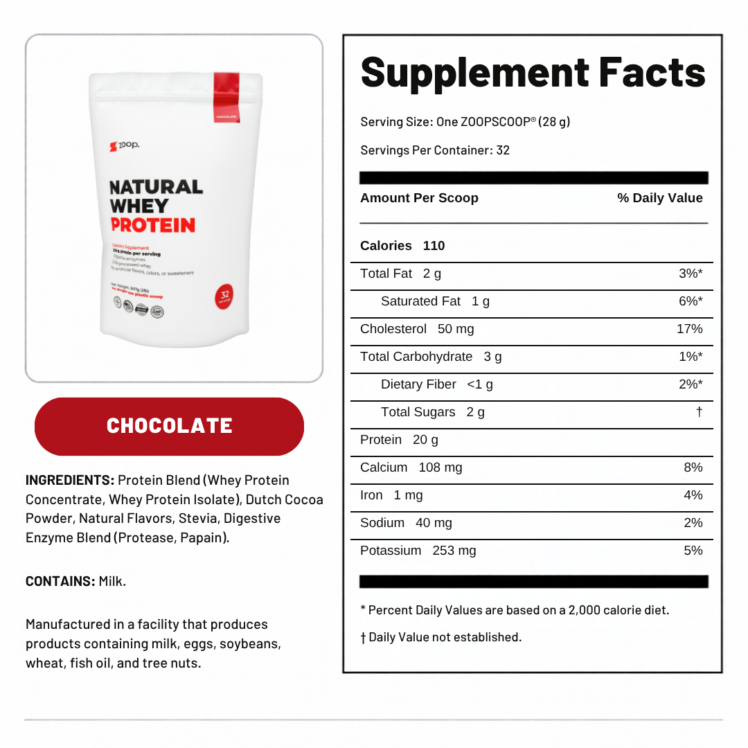 ZOOP. Natural Whey Protein