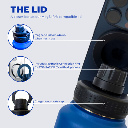 ZoopMag – The Water Bottle That Holds Your Phone