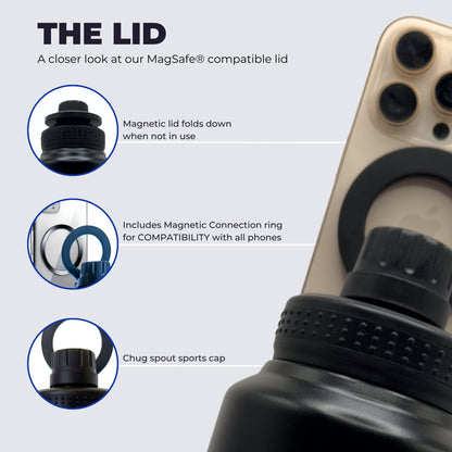 ZoopMag – The Water Bottle That Holds Your Phone